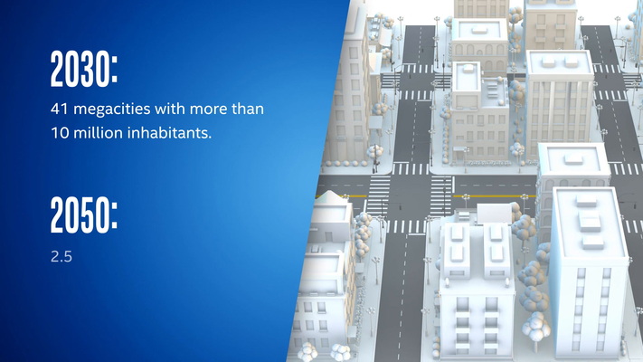 Chapter 1: Intel-based IoT Solution for Transportation