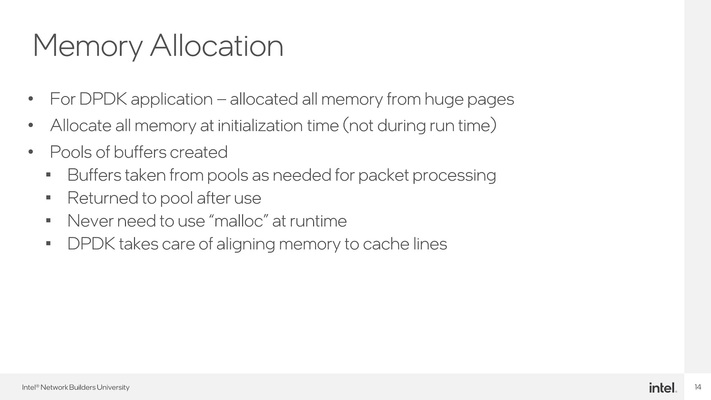 Chapter 1: DPDK Intro and Packet Processing Concepts with Intel® Architecture