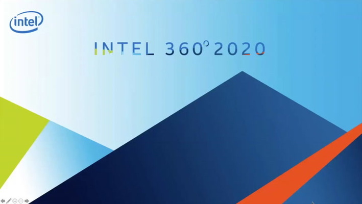 Chapter 1: Operational Technology Solution Integrators – Right People @ the Right Time